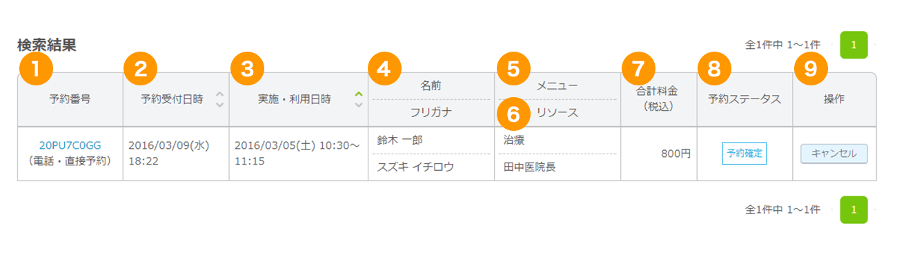 Airリザーブ 予約検索 検索結果画面