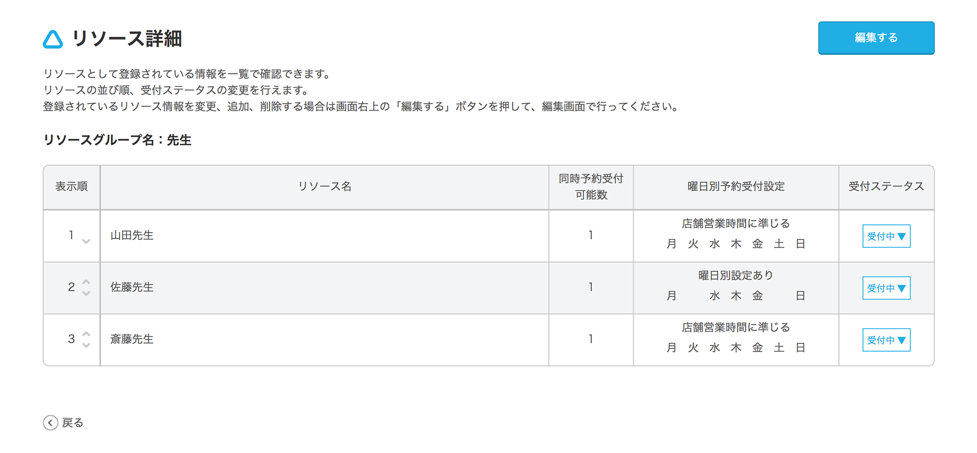 Airリザーブ リソース詳細画面